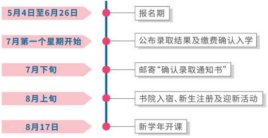 0bfda357406dff73e58724b26480168e.png